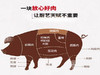 宝宇气调雪猪精瘦肉 商品缩略图3