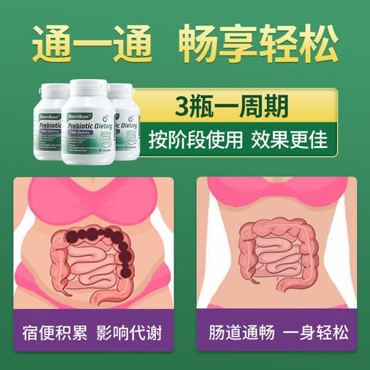 【2瓶立减20元】澳大利亚进口Norvikon益生元小丸紫，澳洲科研专利配方，润肠通便，规律排便，解油脂促循环，和小肚腩说拜拜 商品图2