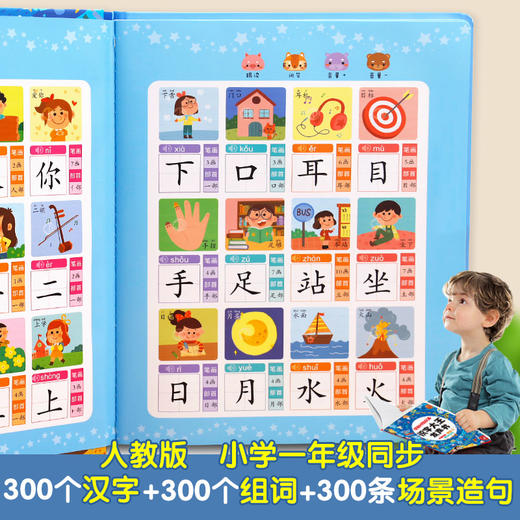 识字大王发声书 幼儿学前看图认字神器儿童启蒙卡片3000字幼儿园小学中班教材用书3-6岁宝宝点读绘本会说话的早教有声书籍象形识字 商品图2