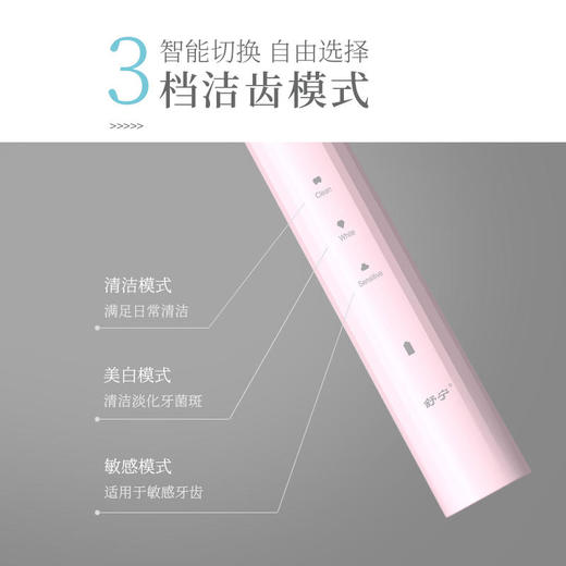 【购电动牙刷本体赠牙膏】舒宁电动牙刷细软刷毛温和护龈三档洁齿深层清洁舒适震频持久续航 商品图3
