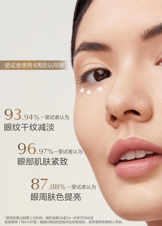 【海关保税直发】资生堂悦薇-智感塑颜抗皱纯A小针管眼霜20g-会员5折 商品图2