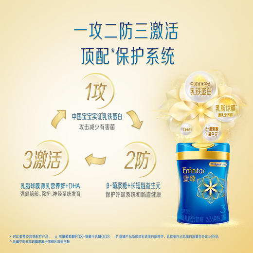美赞臣蓝臻3段婴幼儿配方粉 12-36个月 820g 商品图1