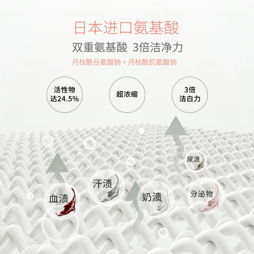 歌歌兰妮内衣内裤手洗洗衣液2瓶 商品图3