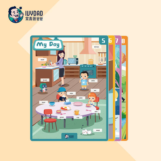 【12张】常小吖英语早教启蒙点读挂图，选词生活化，精准匹配宝宝日常 商品图1