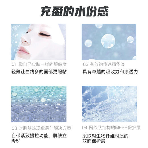 REPIEL 莉碧儿 生物纤维水润保湿面膜 5片 A深沉补水/M美白提亮/R舒缓/L提拉紧致 商品图3