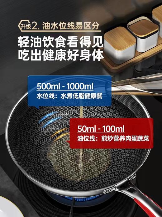 康巴赫蜂焕新五代抗菌窝防粘锅炒锅 商品图1