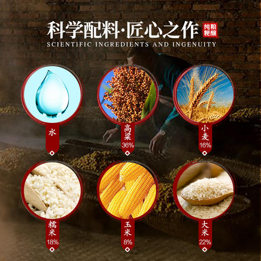 [粳酿]42/52度-青小乐-光瓶装-浓香型白酒-500ml-6瓶整箱 商品图3