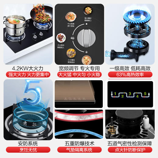 海尔燃气灶煤气灶双灶家用4.2KW宽频大火力智能熄火JZT-Q235(12T) 商品图4