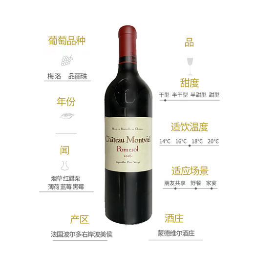 【原瓶进口】蒙特维尔酒庄红葡萄酒2016年 波尔多波美侯产区14.5%vol 750ml 法国原瓶进口 商品图3