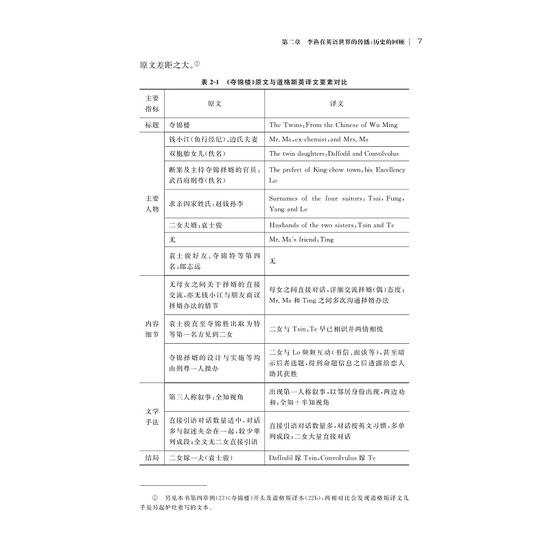 李渔在英语世界的传播研究_007.jpg