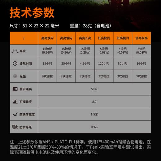 Fenix菲尼克斯BC05R V2.0高亮自行车尾灯USB山地车夜间骑行警示灯 商品图4