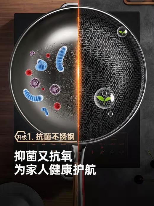 康巴赫蜂焕新五代抗菌窝防粘锅炒锅 商品图0