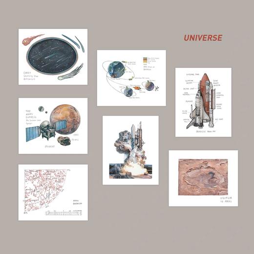 2020宇宙科普卡片 商品图0