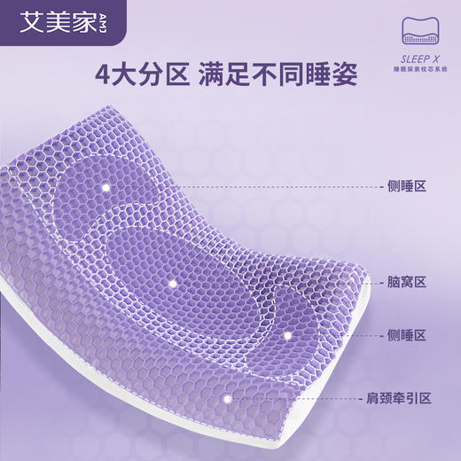 优选丨3D分压养椎枕零压深睡记忆枕 商品图2