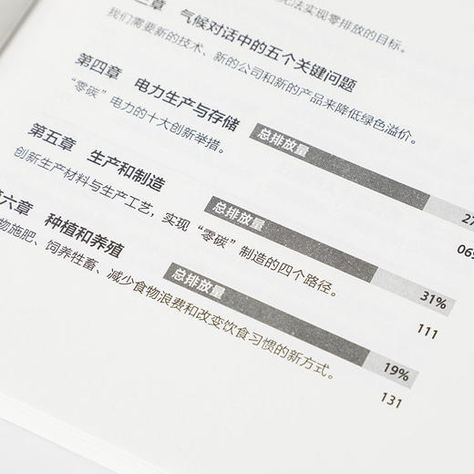 气候经济与人类未来 比尔盖茨著  经济人类未来40年的重大议题 碳中和目标 示科技创新与绿色投资机会 如何防止避免气候灾难 商品图2