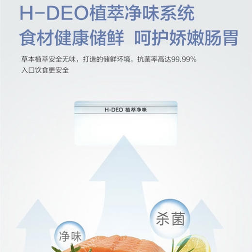海尔（Haier）冰箱BCD-346WSCLU1 商品图3