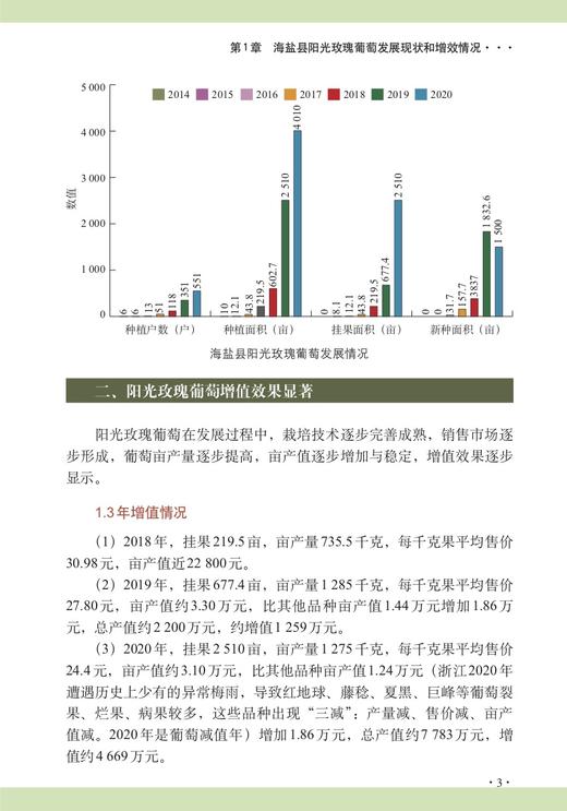 图解阳光玫瑰葡萄栽培 商品图2
