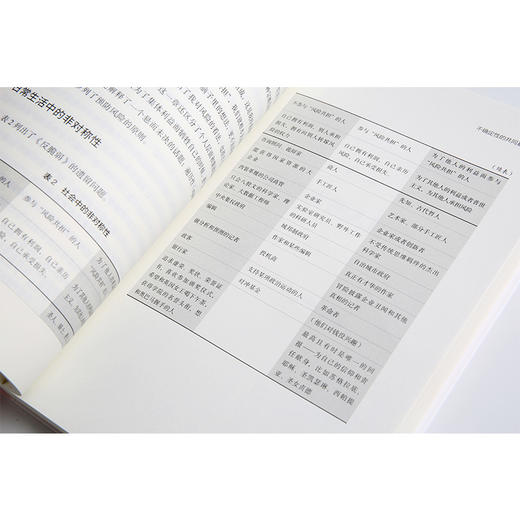 非对称风险 黑天鹅图书反脆弱随机漫步的傻瓜作者新作 著 不确定性系列 反脆弱关键认清非对称风险 中信正版 商品图4