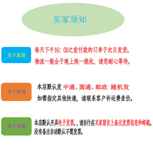 科学的社会功能（精华版）北京大学出版社 商品图4