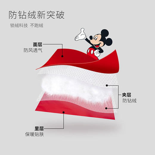 迪士尼男女宝宝羽绒服新生儿爬服冬装新款轻婴儿白鸭绒连体衣 商品图5