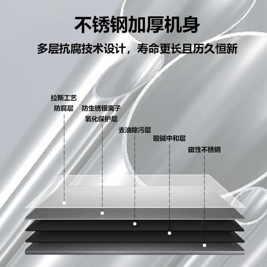 披萨保温展示柜丨商用HP-655丨不锈钢 商品图3