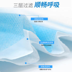 KJ 振德医用外科口罩（成人灭菌型Ⅰ型 耳挂式）单只独立包装 50只 浅蓝
