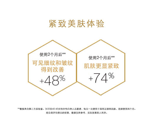 𝙂𝙐𝙀𝙍𝙇𝘼𝙄𝙉 娇兰帝皇蜂姿七件套 2022新版 蜂姿精粹水150ml+双管精华50ml+复原蜜精华50ml+眼部精华20ml+眼霜15ml+日霜50ml+晚霜50ml 商品图3