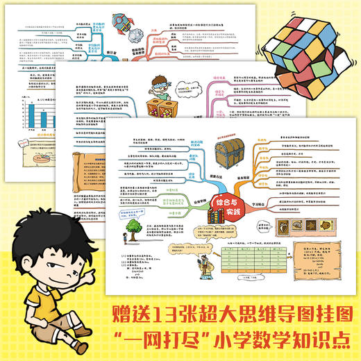 【数学思维】应用题其实很简单全8册 多位小学数学一线教师联袂力荐 商品图5