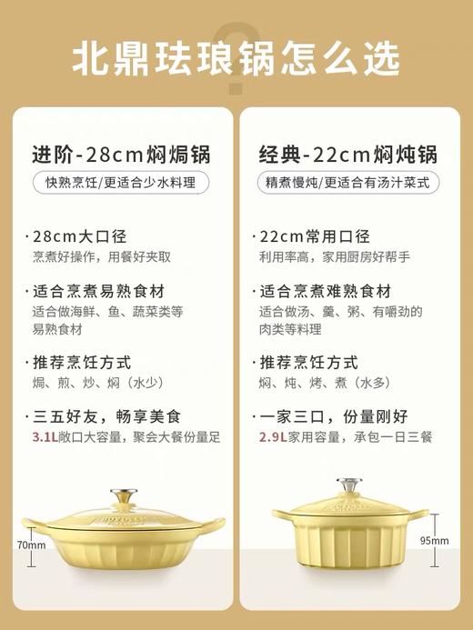 Buydeem/北鼎 22cm 珐琅锅-小鲸蓝 商品图10