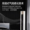 美的（Midea）空调KFR-72LW/BP3DN8Y-YB203(1) 商品缩略图4