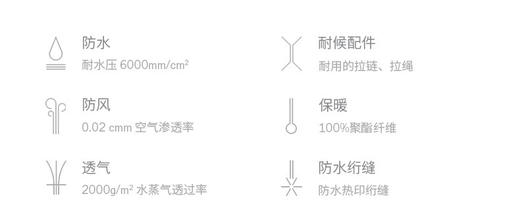 北欧Rains高端长款加厚棉衣pu面料防风防水天花板级别 商品图5