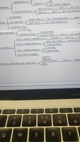 Auto多规格实物商品