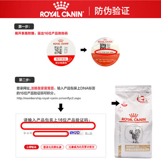 皇家猫粮FR31高优纤易消化处方粮 商品图1