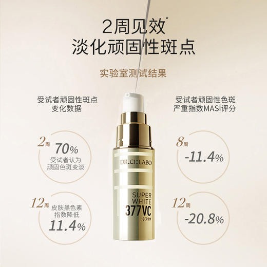 DR.CI:LABO/城野医生377VC精华液18g 面部淡斑祛痘印提亮 商品图3
