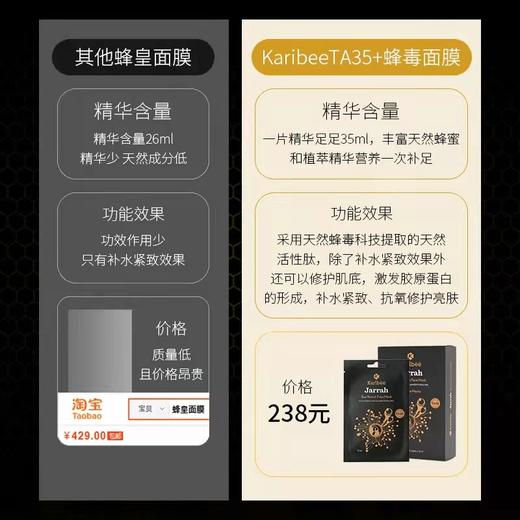 Karibee可瑞比 蜂皇多肽面膜 双提耳4D设计V脸35ml*5片一盒 商品图1