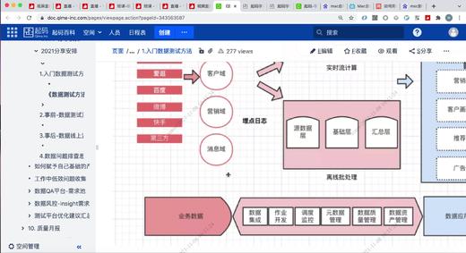 试看视频 商品图0