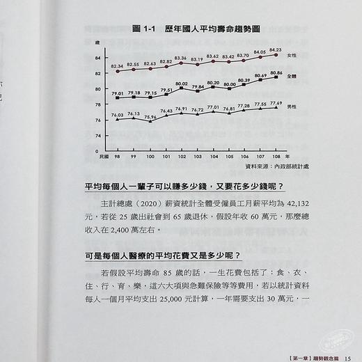 预售 【中商原版】一条线搞定当冲 波段 存股 飙股达人陈弘月赚50% 胜率8成的投资心法 港台原版 陈弘 财经传讯 股票 商品图7
