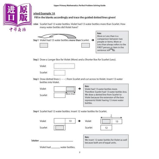 【中商原版】新加坡教辅 Upper Pri Math: Perfect Problem Solving Guide 小学高年级数学：完美的解题指南 7-12岁 数学例题分步示例 cpd 商品图3