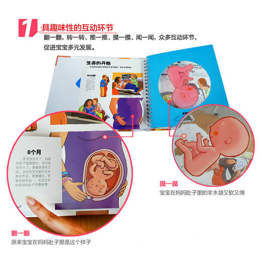 我们的身体3d立体翻翻书3-6岁我们的太空儿童身体认知绘本乐乐趣3d科普益智玩具书揭秘人体的秘密小学生一二三年级百科知识大全 商品图4