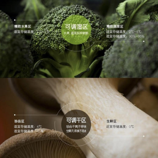 卡萨帝（Casarte）冰箱BCD-633WLCFDMFA5U1晶钻黛 商品图6