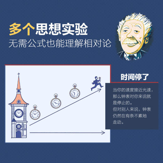 像伟人一样思考世界爱因斯坦与相对论7-14岁精装硬壳绘本科普百科阅读小学一年级课外书儿童图书教辅科学探索读物 商品图3