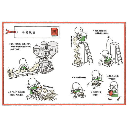 有呀有呀书店 吉竹伸介绘本 漫画 满足你对书的所有幻想 脑洞大开 温暖疗愈 培养孩子思维创造力儿童启蒙认知绘本漫画少儿 商品图4