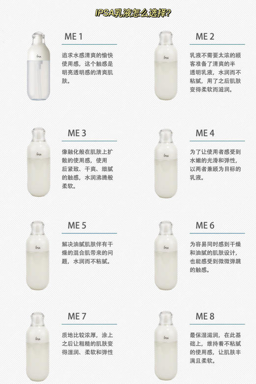 日本IPSA/茵芙莎流金水 ME自律循环第九代乳液全面升级保湿控油调节水油平衡 商品图3