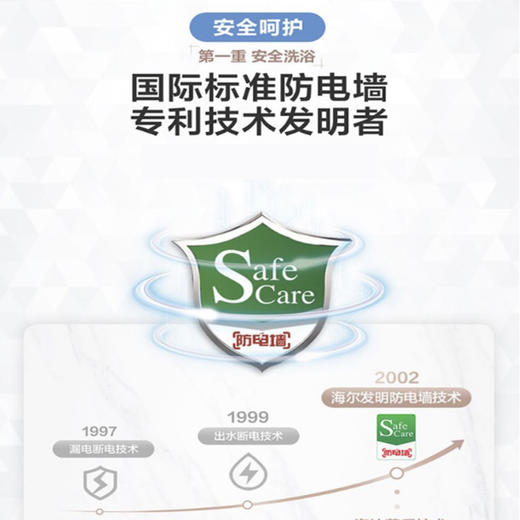 海尔（Haier）热水器ES60H-TY5(5AU1) 商品图6