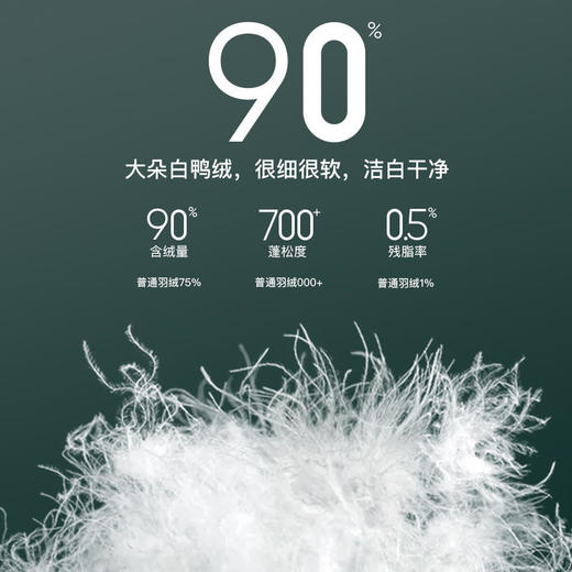 【轻薄自在】姒月棉轻薄羽绒服随意搭配人性化设计领口帽口松紧设计更加防风方便收纳便于携带 商品图1