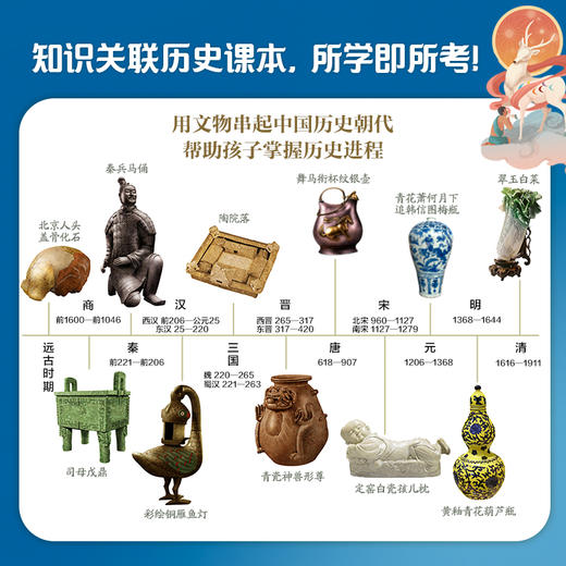 这个历史太有趣3-12岁齐吉祥著妙思馆绘中国历史启蒙书文物科普百科 商品图2