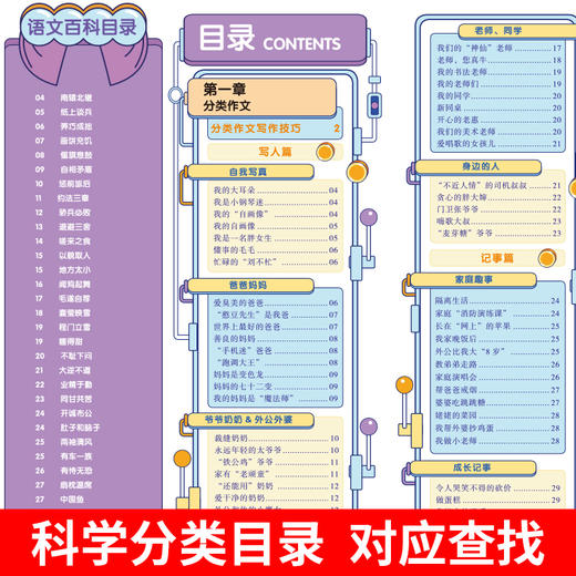 小学生作文大百科 商品图2