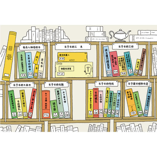 有呀有呀书店 吉竹伸介绘本 漫画 满足你对书的所有幻想 脑洞大开 温暖疗愈 培养孩子思维创造力儿童启蒙认知绘本漫画少儿 商品图2