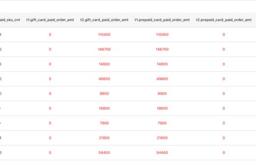 1v1课程线下课 商品图0
