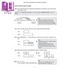 【中商原版】新加坡教辅 Upper Pri Math: Perfect Problem Solving Guide 小学高年级数学：完美的解题指南 7-12岁 数学例题分步示例 cpd 商品缩略图5